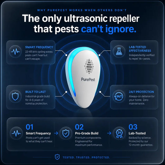 PurePest™ UltraVanish Pest Repeller